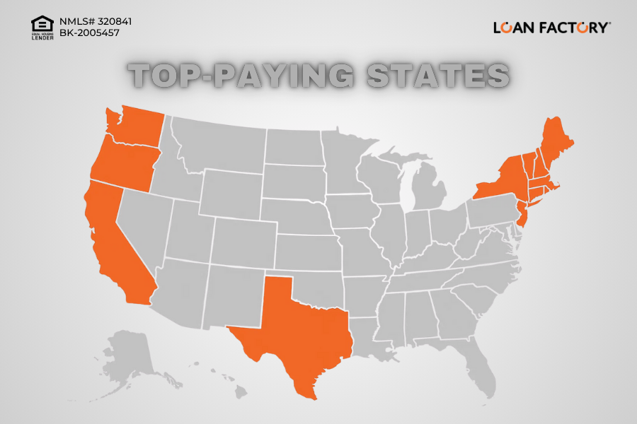 Which Loan Officers Make the Most? Secrets You Should Know