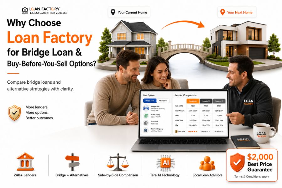 Bridge Loans: Buy Your Next Home Before Selling Your Current One