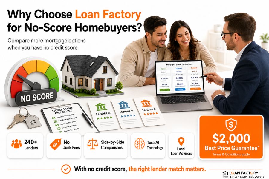 Can I Get a Home Loan With No Credit Score? Mortgage Options for No-Score Buyers