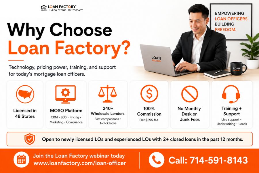 Best Marketing Tools Mortgage Loan Officers Actually Use