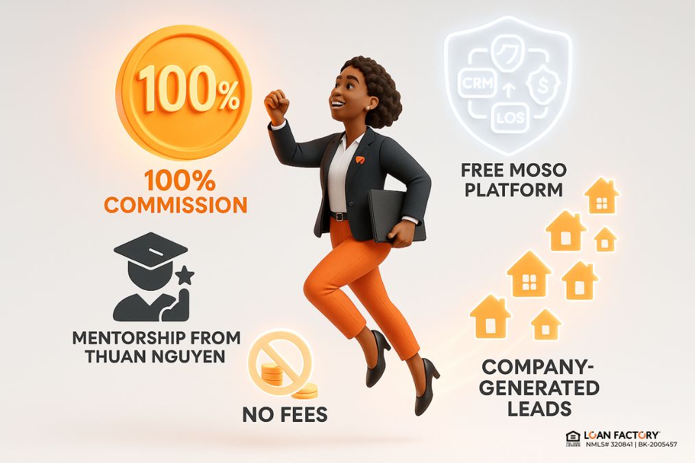 Best Free Mortgage Loan Officer Training: Where to Learn for $0