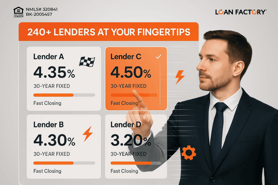 Mortgage Loan Officer CRM: Why Top Loan Officers Are Flocking to Loan Factory’s Platform