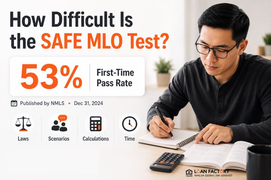 MLO Exam Prep: How to Study for the SAFE MLO Test