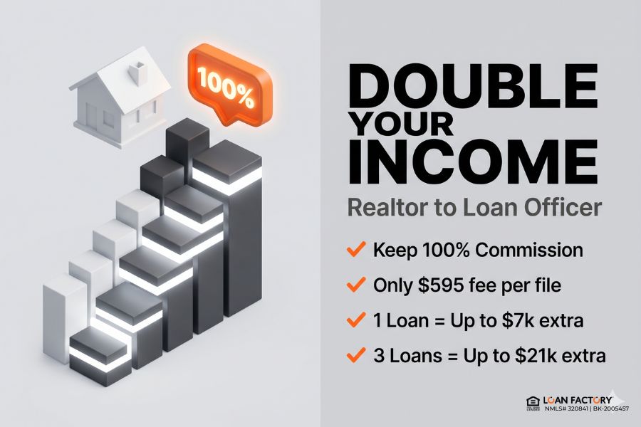 Can a Realtor Also Be a Mortgage Loan Officer?