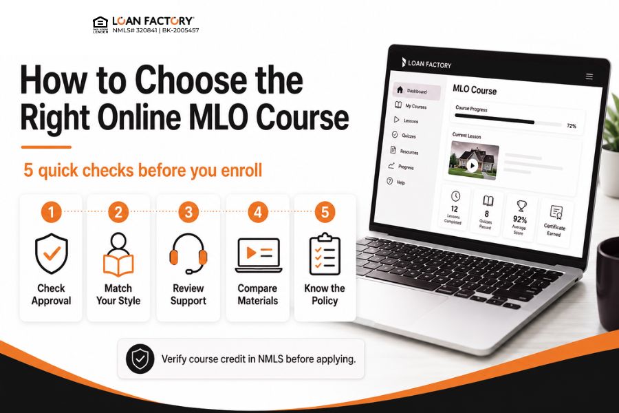 Mortgage Loan Officer Classes Online: Courses and Licensing