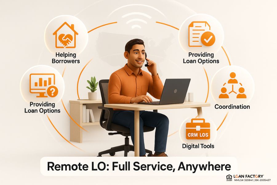 Mortgage Loan Officer Remote Jobs: Build Your Career Anywhere