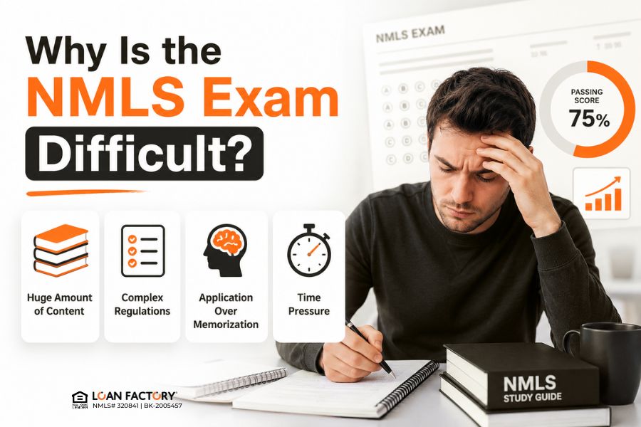How Hard Is the NMLS Exam? Difficulty, Pass Rate, and Study Plan