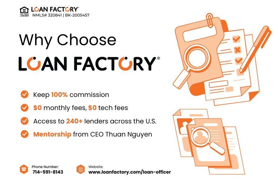 United States Senior Mortgage Loan Officer Salary and Benefits