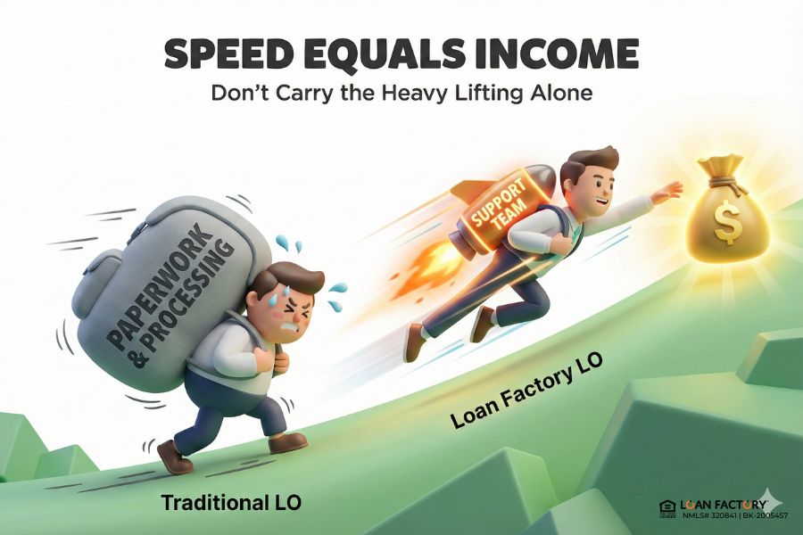 How Do Mortgage Loan Officers Make Money?