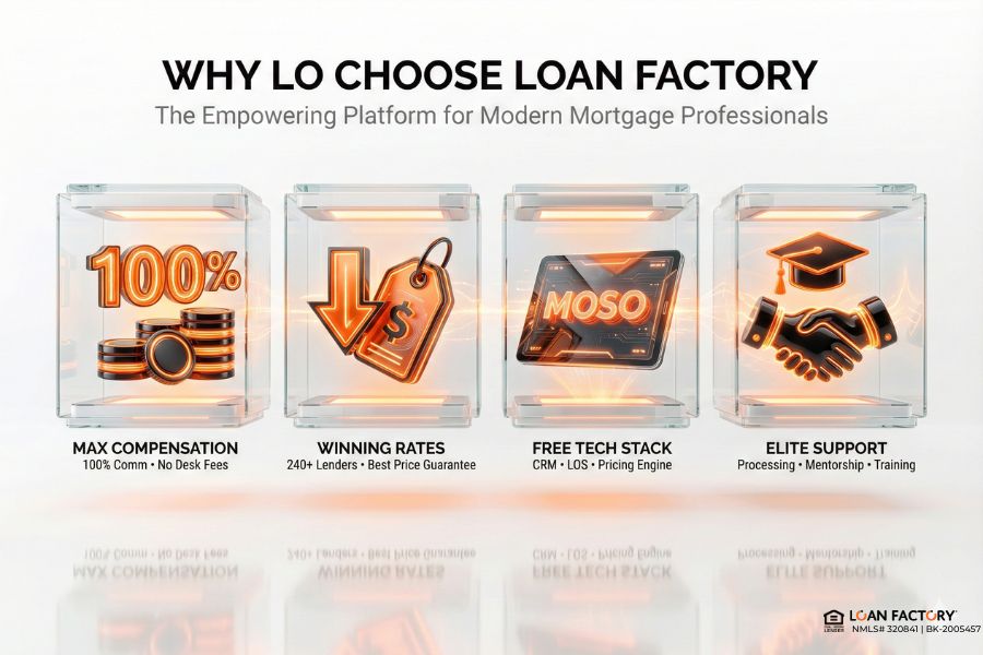 1099 vs W2 Mortgage Loan Officer Pay | Key Differences Explained