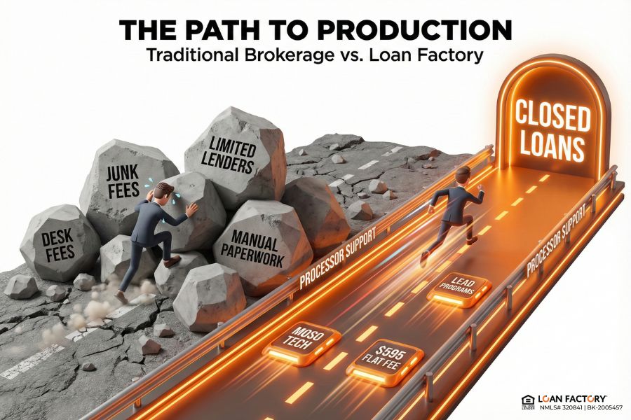 Do W2 Mortgage Loan Officers Get a Salary? | Real Pay Explained