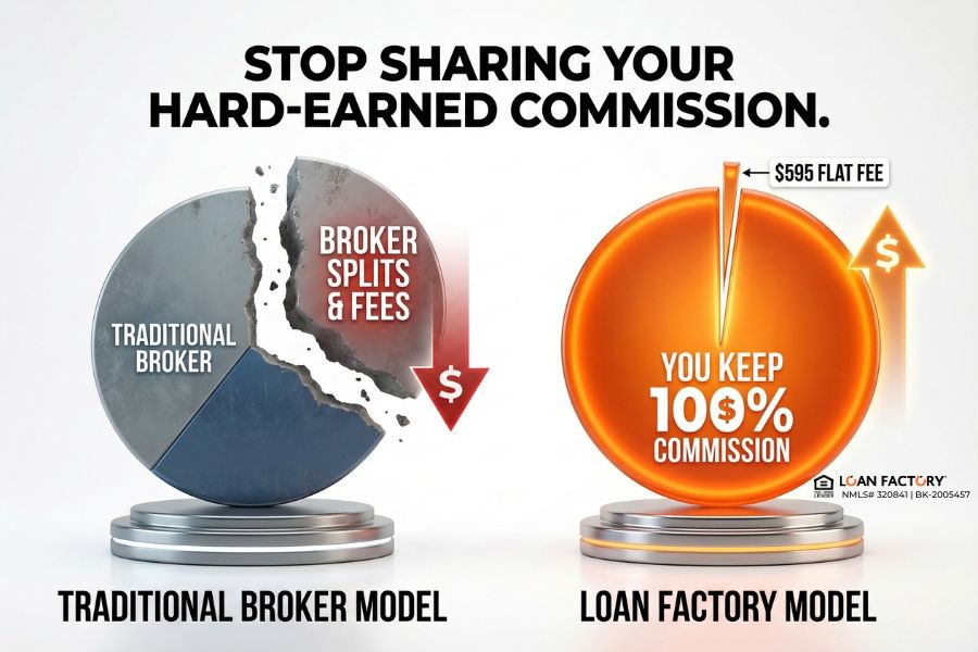 How to Increase Mortgage Loan Officer Income in Florida (Strategic Guide) How to Increase Mortgage Loan Officer Income in Florida (Strategic Guide)