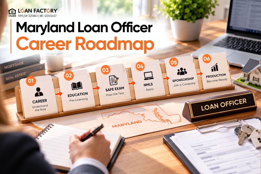 How to Become a Loan Officer in Maryland: From NMLS Education to Sponsorship