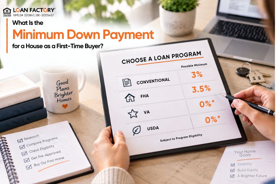 First Time Home Buyer Loan Down Payment: How Much Do You Need?