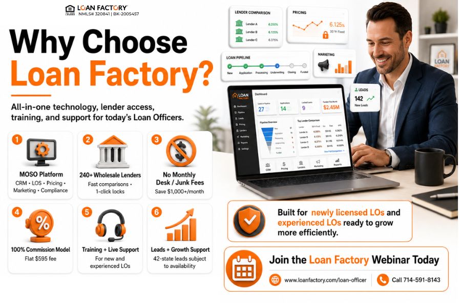 Mortgage Loan Officer Tools: Best Tech Stack for New and Experienced LOs