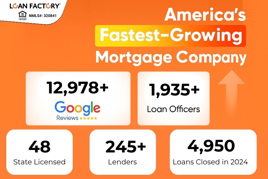 Top 10 Mortgage Brokers in USA 2025 – Scotsman Guide Ranking
