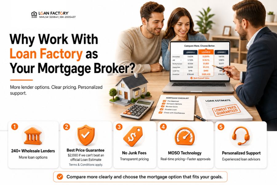 How to Choose a Mortgage Broker (Avoid Costly Mistakes & Save More)