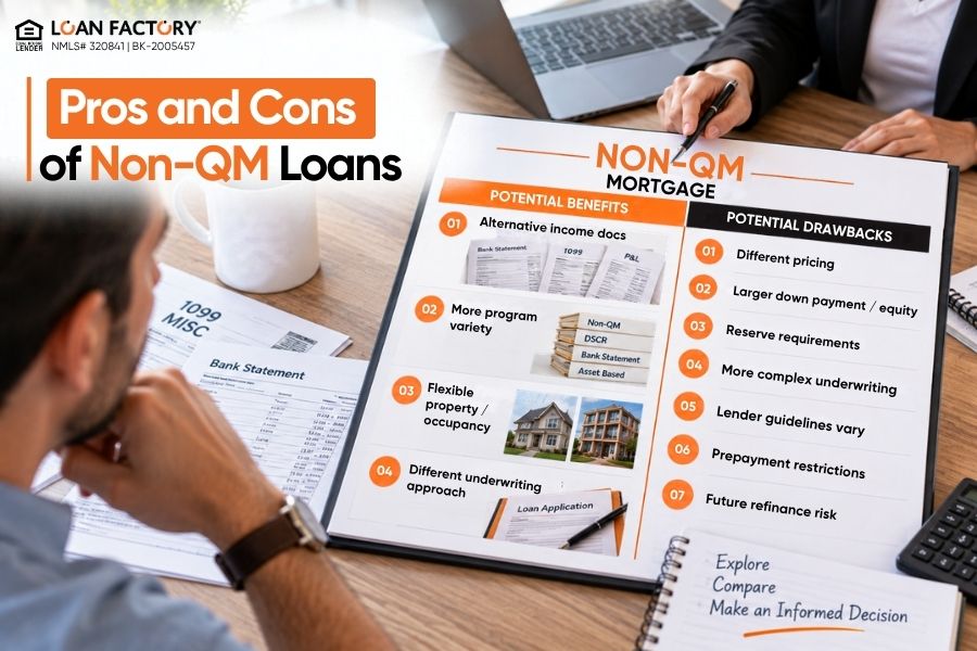 What Are Non-QM Loans? 7 Types, Benefits and Risks Explained