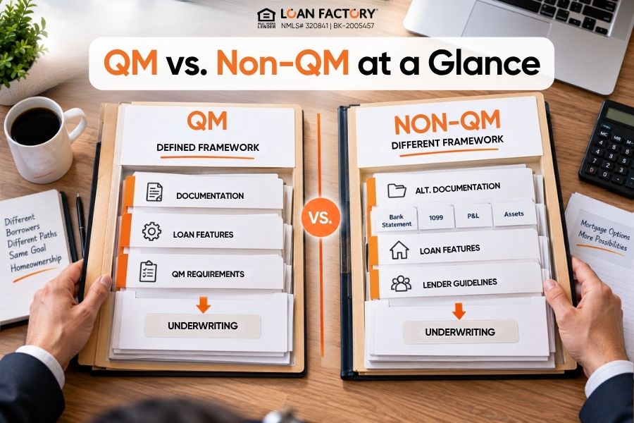 QM vs. Non-QM: Key Differences Borrowers Should Know