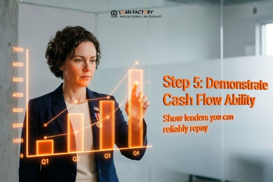 How to Get an SBA Loan as a Veteran: Step-by-Step Guide