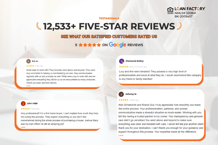 FHA 203k Loan Reviews and Experiences