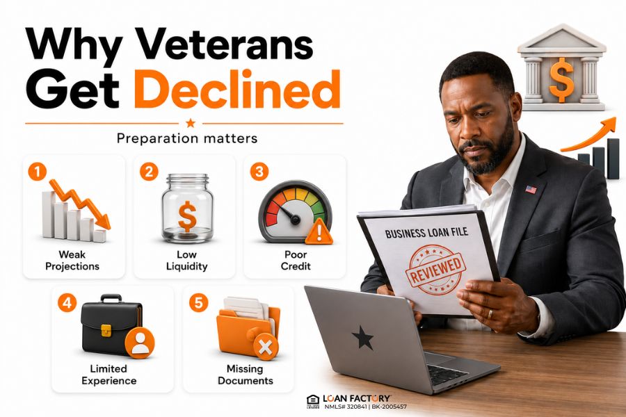 How to Qualify for a Business Loan as a Veteran (Step-by-Step Guide)