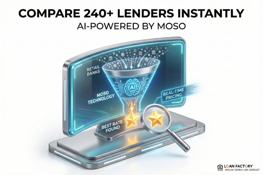 Traditional Mortgage: What It Is, How It Works, and Who Qualifies