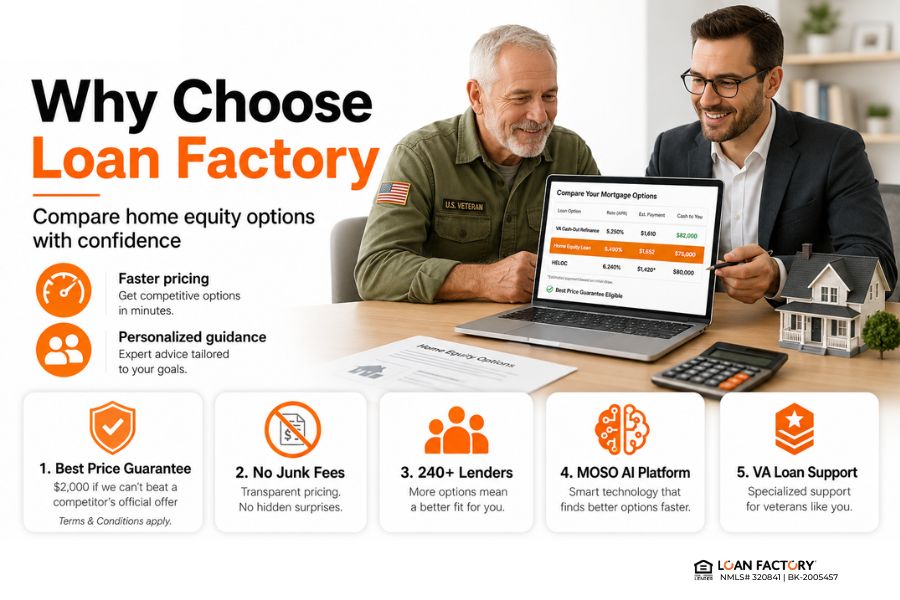 How to Qualify for a Business Loan as a Veteran (Step-by-Step Guide)