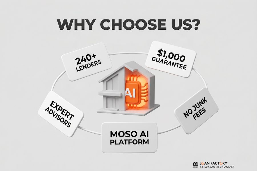 How Do I Choose a Mortgage Lender? (Avoid Costly Mistakes)