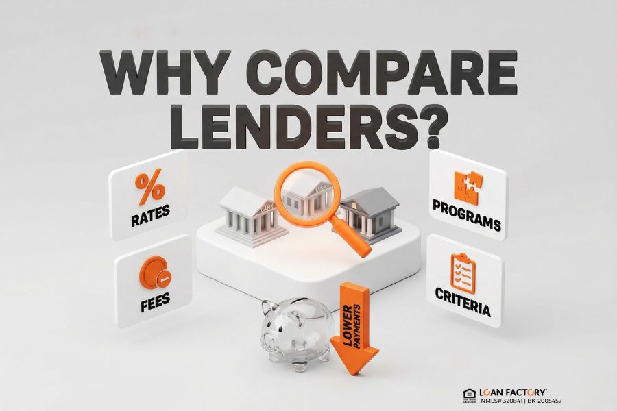 How to Shop for a Mortgage Lender Without Overpaying