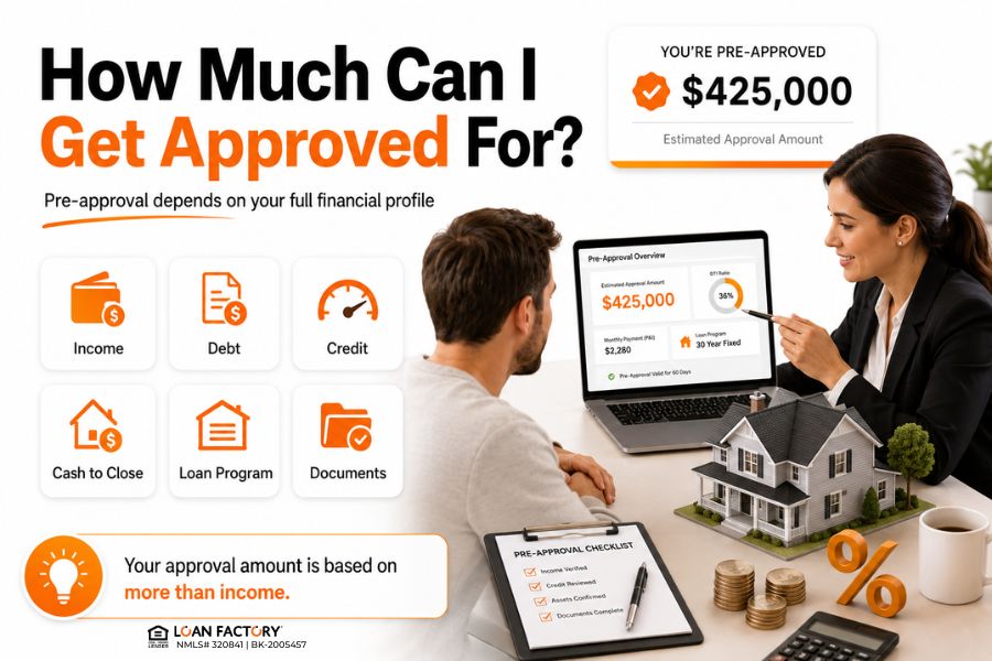 How Much Can I Get Approved for a Home Loan? Get Your Real Pre-Approval Number