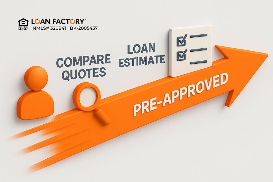 Mortgage Broker Columbus OH: How to Find the Best Rates and Service