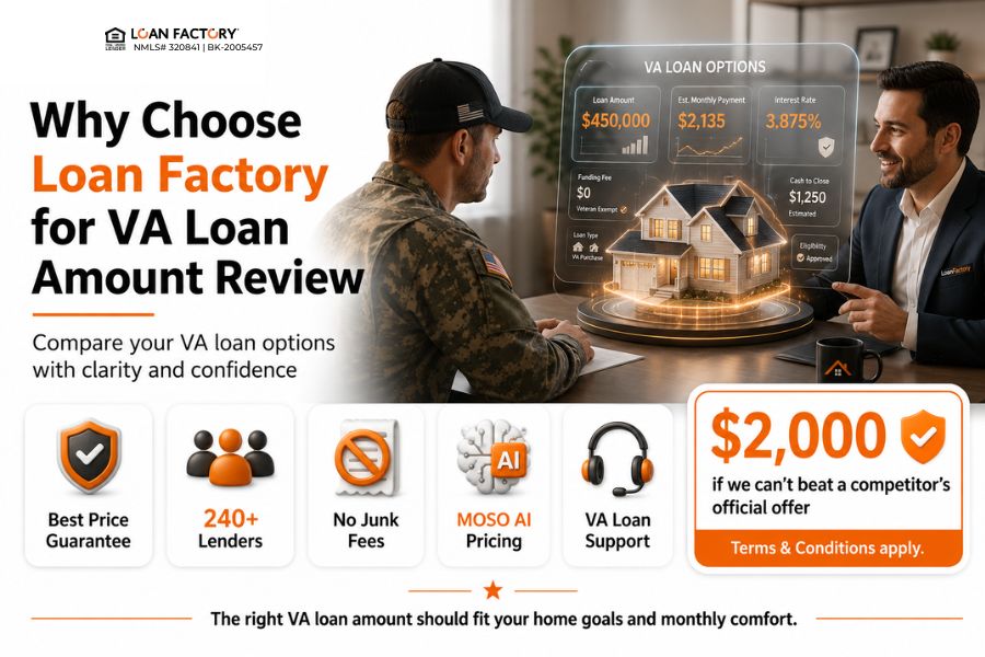 VA Loan Amount 2026: How Much Can You Borrow With a VA Loan?