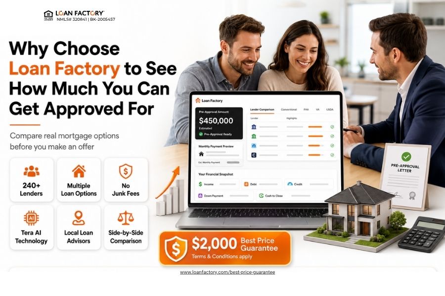 How Much Can I Get Approved for a Home Loan? Get Your Real Pre-Approval Number