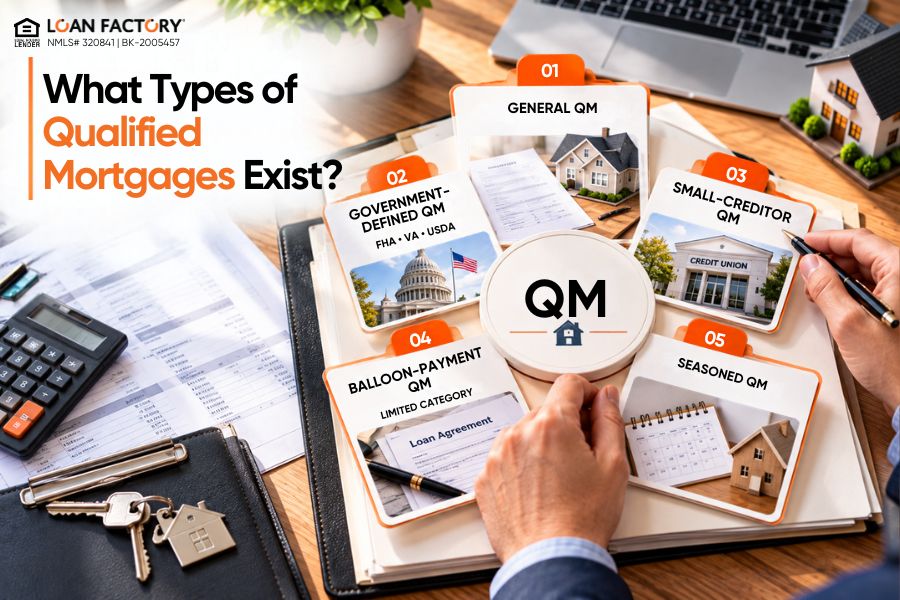 What Is a Qualified Mortgage? 7 QM Rules to Know
