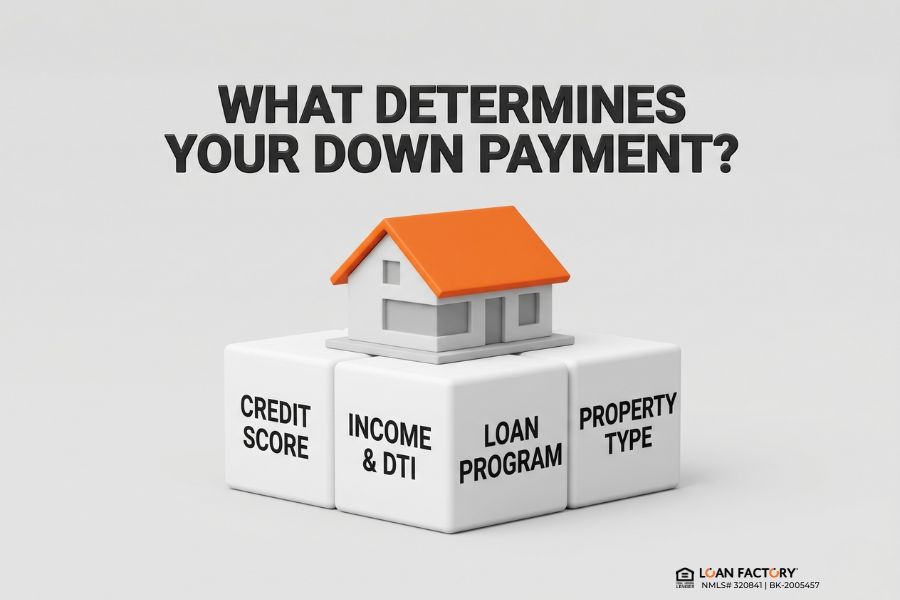 Minimum Down Payment for First-Time Home Buyers (0%–3% Options Explained)