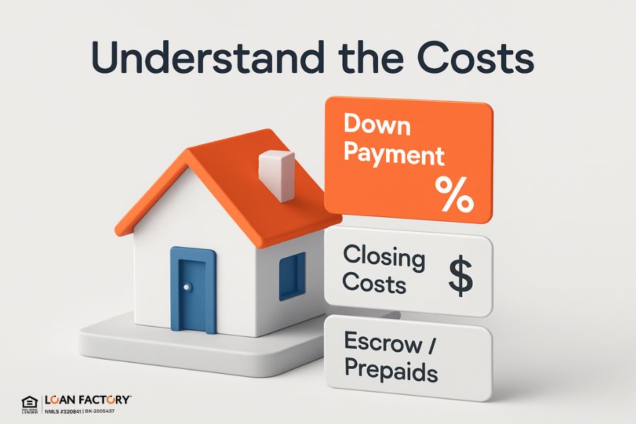Apply for a Home Loan First-Time Buyer: What You Need to Know