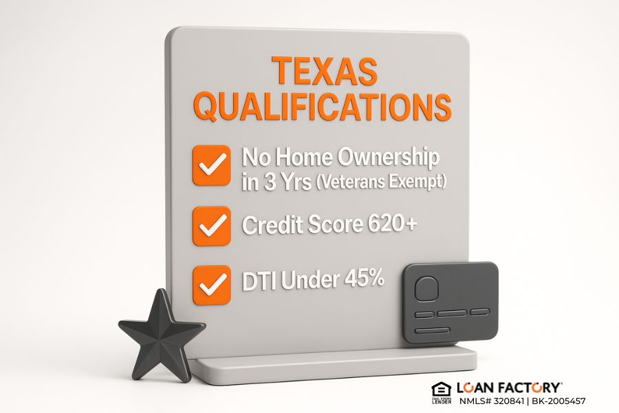 First-Time Home Buyer Loans in Texas: Explore Top Programs!