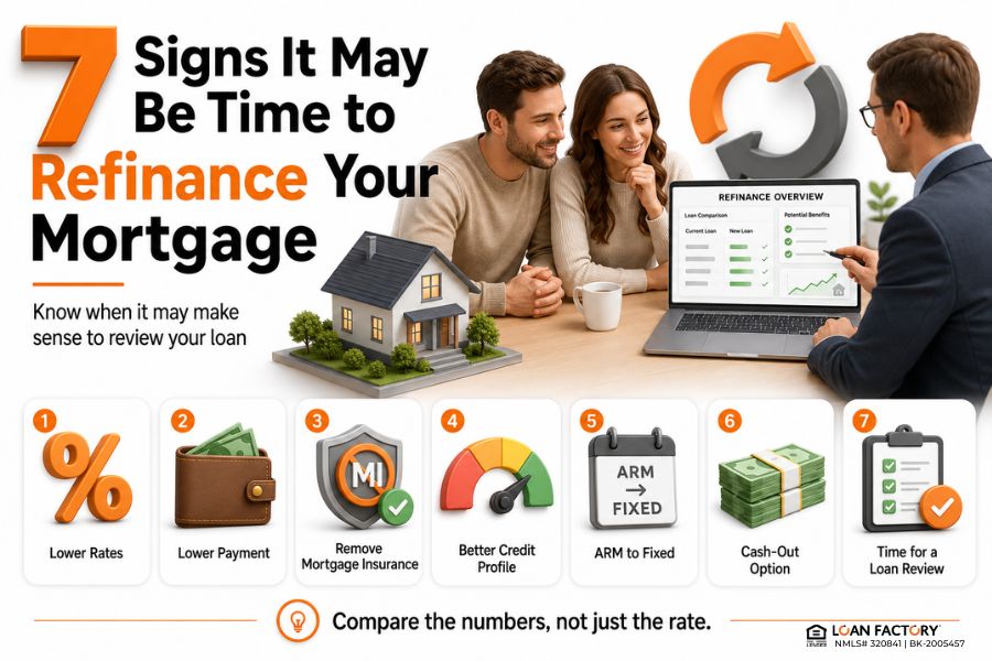 When Should I Refinance My Mortgage? 7 Signs It May Be Time