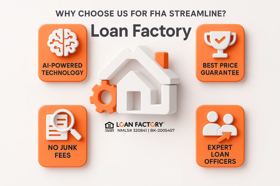 FHA Streamline: Fast, No-Appraisal Refinance for FHA Loans FHA Streamline: Fast, No-Appraisal Refinance for FHA Loans