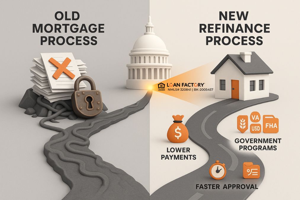Government Home Loan Refinance Programs Guide