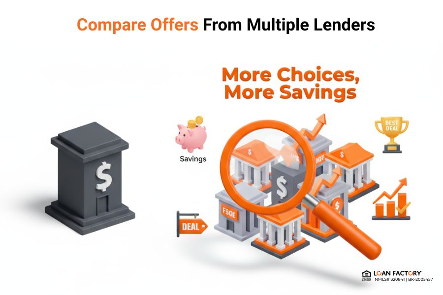 How Can I Reduce My Mortgage Payment? 10 Smart Strategies