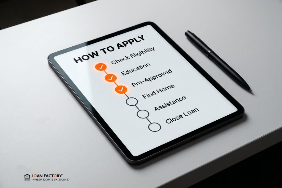 Do You Qualify? Keystone Home Loan Program Requirements Explained