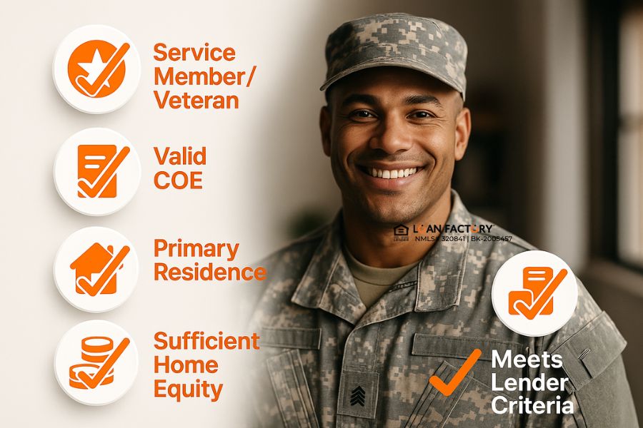 VA Cash-Out Refinance: Unlock Your Home Equity with VA Loan Benefits